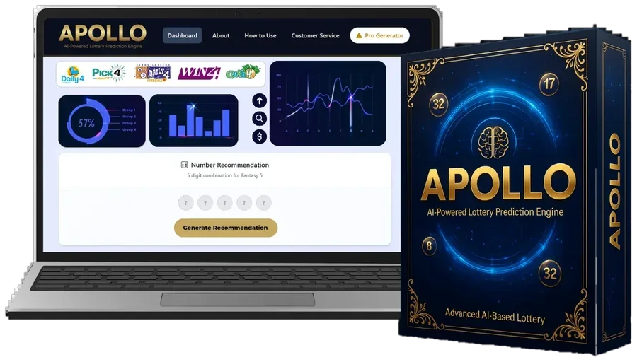 Apollo AI dashboard on a laptop beside the product box, with game logos, a donut chart, bar chart, line chart and a recommendation button